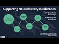 Supporting Neurodiversity in Education by Dr Chiara Horlin and Dr Elliott Spaeth