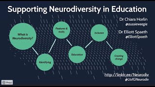 Supporting Neurodiversity in Education by Dr Chiara Horlin and Dr Elliott Spaeth