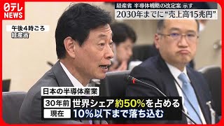 【経産省】半導体戦略の改定案示す　2030年までに“売上高15兆円”などを目標に掲げる