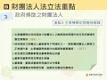 高雄市政府社會局 110年度財團法人高雄市社福基金會研習 會務工作管理