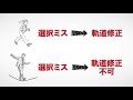 【9分で解説】【決断編】死ぬまで仕事に困らないために20代で出逢っておきたい100の言葉（千田琢哉 著）