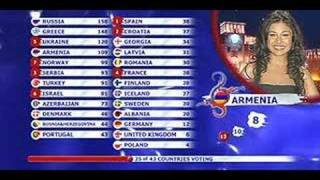 Eurovision Final 2008 - Armenia's Vote (360p - HQ)