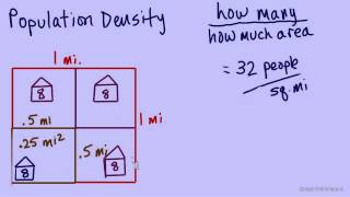 Population Density #1