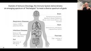 Archetypes of Antitumor Immunity, Matthew Krummel, PhD