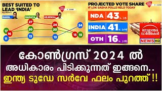 കോൺഗ്രസ് 2024 ൽ അധികാരം പിടിക്കുന്നത് ഇങ്ങനെ.. ഇന്ത്യ ടുഡേ സർവേ ഫലം പുറത്ത്!!