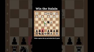 Beat the Italian Game with Schilling Kostic Gambit