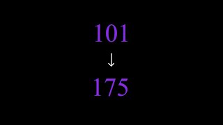 Count-Up Animation (Showing Code) - HTML // CSS // JS
