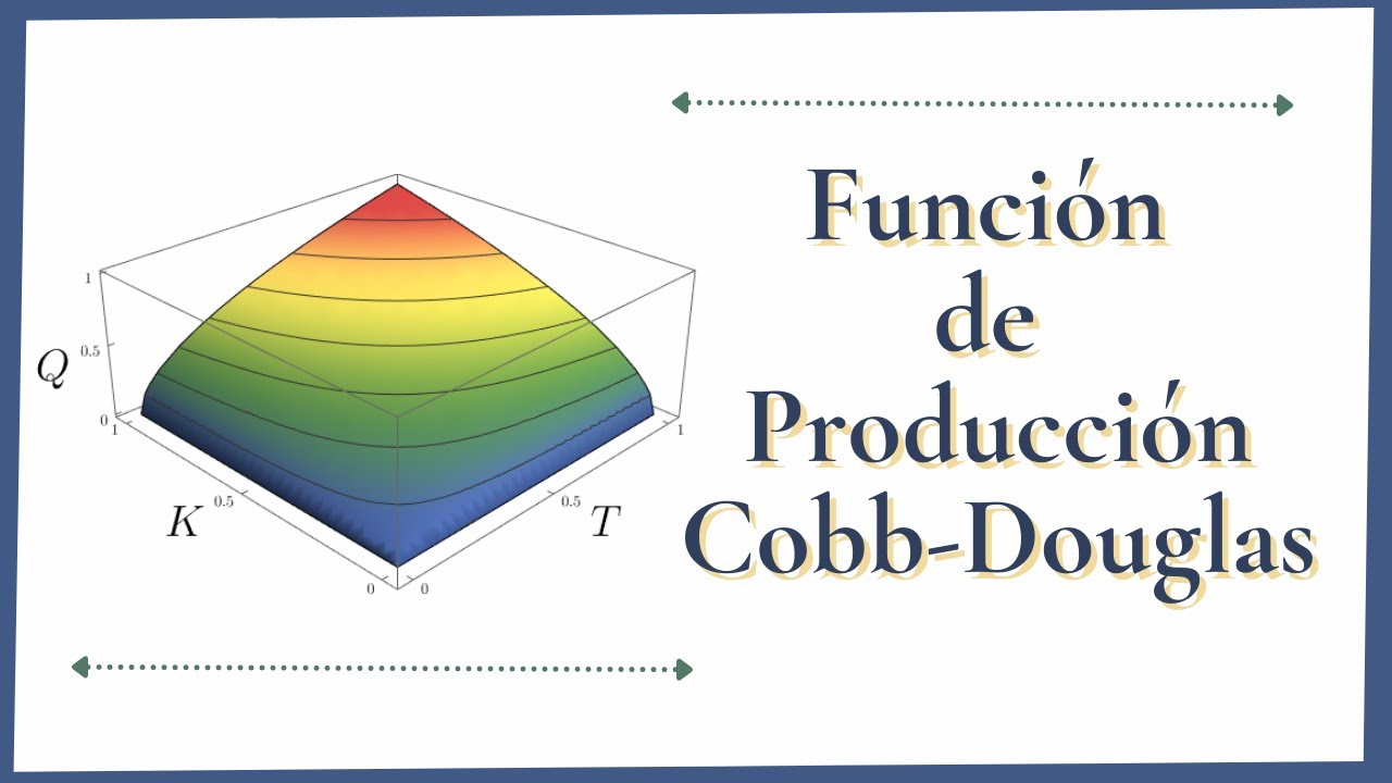 Introducir 73+ Imagen Modelo De Cobb Douglas - Abzlocal.mx