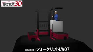 【物流倉庫3D】収録素材 No.19：フォークリフトLW07／荷役機器／サイドフォーク／W2722×D2047×H2330／作業服男性 ※単位mm