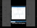 Unleash your creativity: Build a Function Plotter with Python GUI