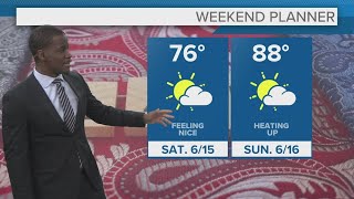 Cleveland weather: Lingering storm chances on Friday with temps in the upper 70s