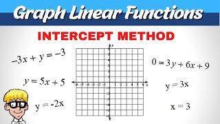 Graph Linear Functions | Using intercepts
