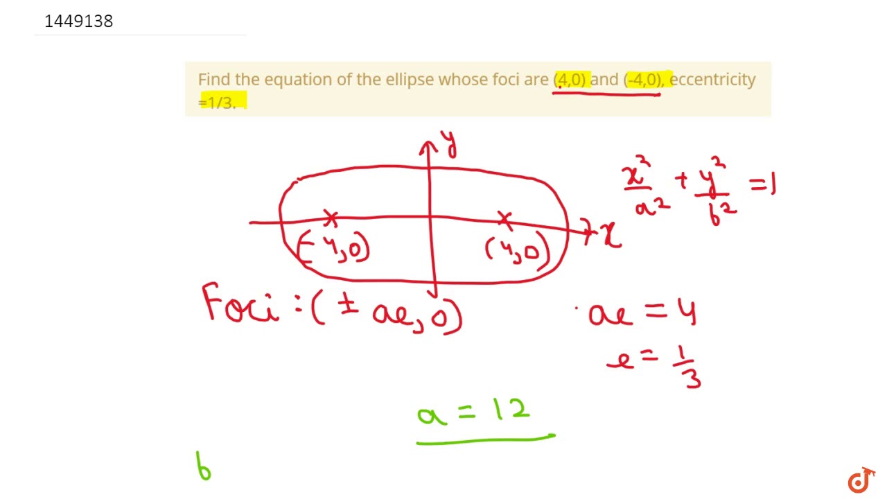 Equation For Ellipse Foci Tessshebaylo