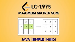 Maximum Matrix Sum | Leetcode 1975 | Java Hindi