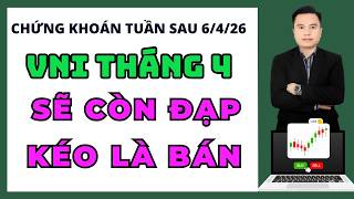 Chứng Khoán Hôm Nay | Nhận Định THị Trường Ngày Mai | Vni tuần sau sẽ ra sao