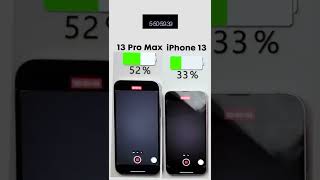 iPhone 13 Pro Max vs. iPhone 13 Battery Test 🔋Subscribe for more ✌🏼