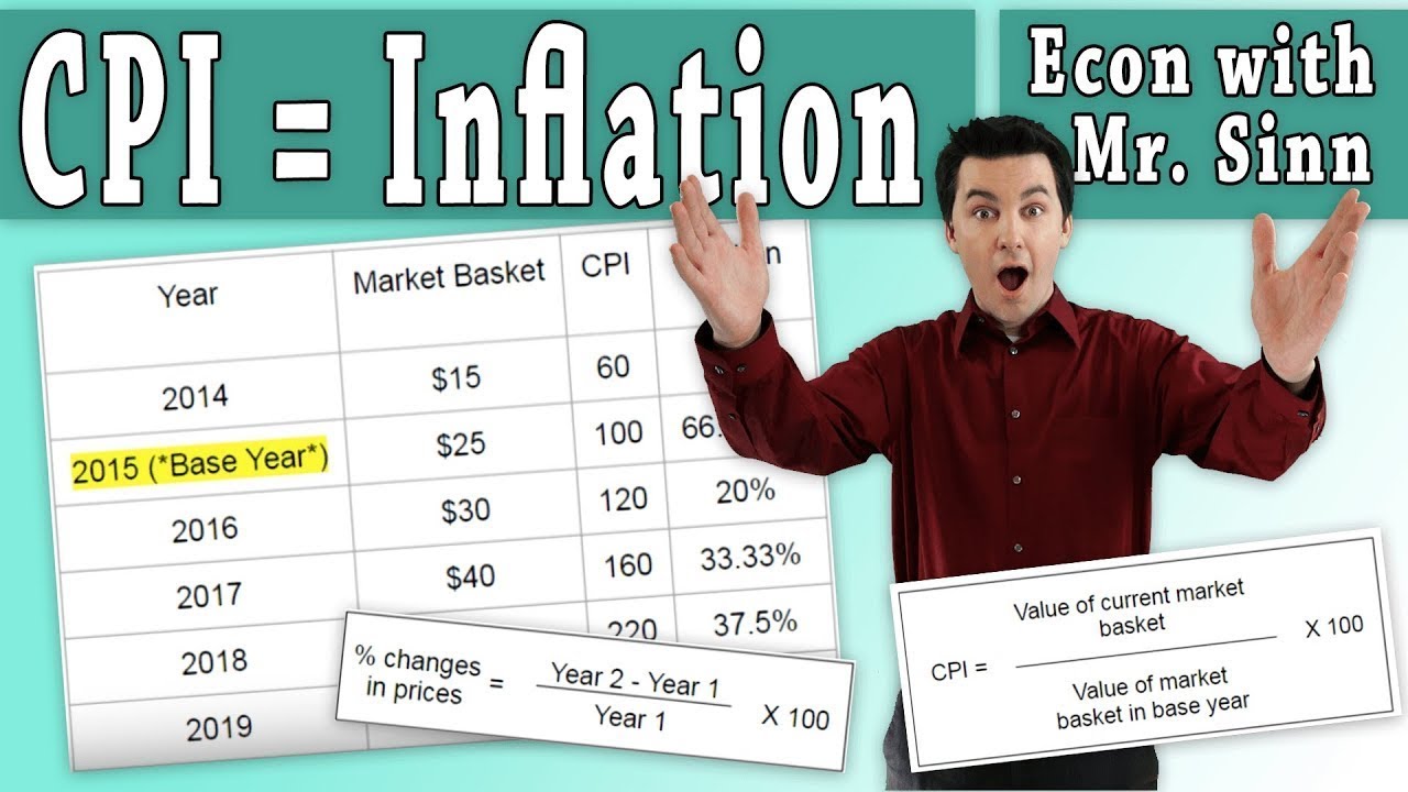 Calculating The Consumer Price Index Cpi And Inflation Rate A Step By Step Guide Inflation Calculating The Consumer Price Index Cpi And Inflation Rate A Step By Step Guide Inflation