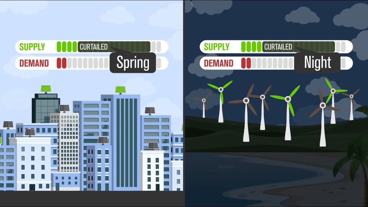 Revolutionizing Renewable Energy Geothermal Energy Storage For A