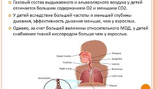 Алюкова ОЛД 222 Первый вдох ребенка