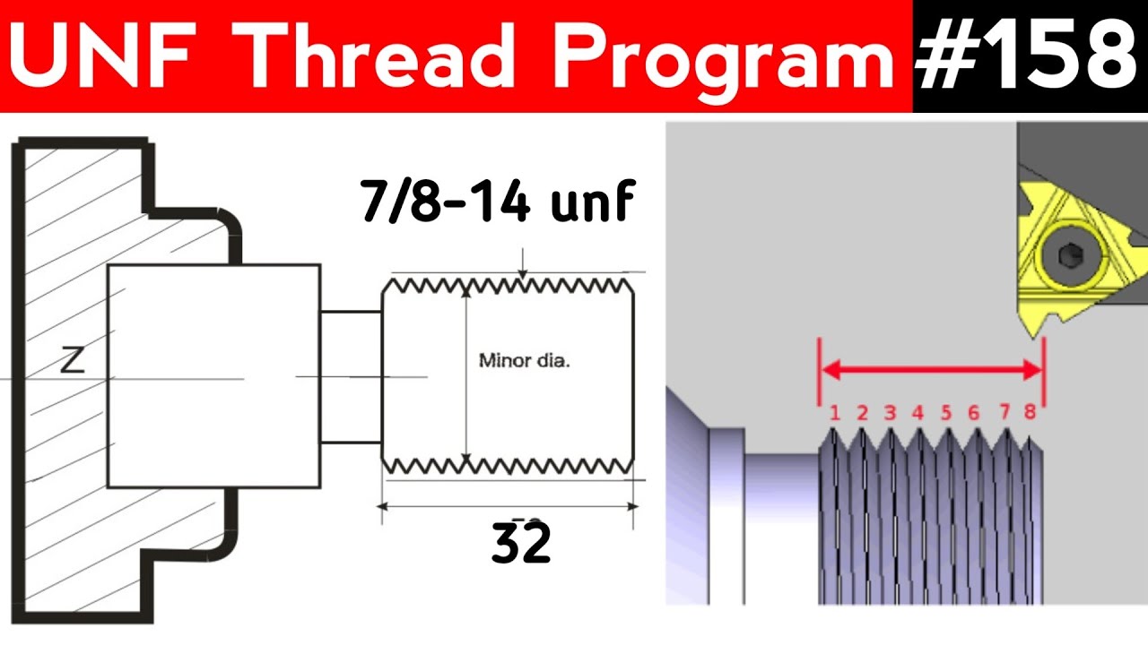 Unc Unf Metric Thread Chart Northwest Fastener PDF PDF, 50% OFF