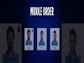 Mumbai Indians ULTIMATE XII 2025!!