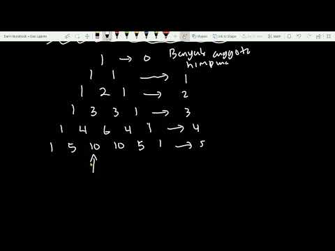 Himpunan Segitiga Pascal Matematika