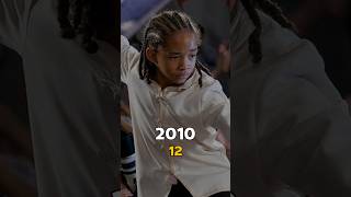 Karate Kids (2010-2025) Cast Then \u0026 Now#movie#evolution #thenandnow#film#actor  #karate #cast#fight