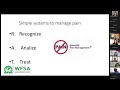 managing acute pain a call to action webinar