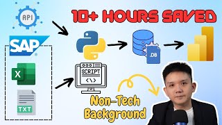 Save 10 HOURS with this Data Automation Project - SAP to Power BI
