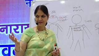 Narayan Reiki in Vijayawada part-2