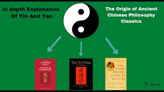 How come Yin and Yang?The deeping meanging of Yin&Yang. The origin of I Ching, Tao te Ching etc.