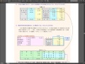 【資格試験のＦＩＮ】日商２級 非支配株主