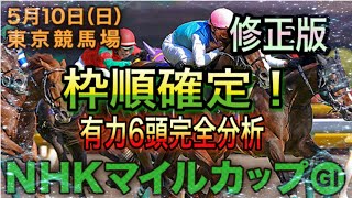 【NHKマイルC 2020】枠順確定！有力馬6頭と本命候補【修正版】