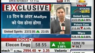 SFIO to take strict actions against Vijay Mallya