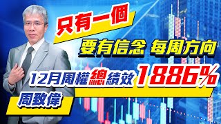 理周TV-20221223盤後-周致偉 致富達人／12月周權總績效1886% 要有信念每周方向只有一個