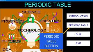 PERIODIC TABLE PROJECT IN PYTHON FOR ATL