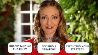 Win the College Admissions Game Introduction