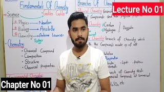 Introduction To Chemistry Class 9th-Branches Of Chemistry | Lec#01| Ch#01 | Fundamental Of Chemistry