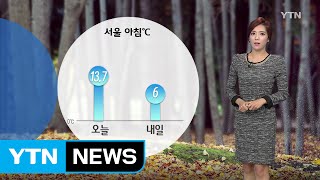 [날씨] 밤사이 기온 '뚝'...주말, 영하권 체감 추위 / YTN (Yes! Top News)