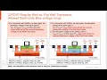 globalfoundries webinar analog design workshop for 22fdx 22nm fd soi technology part i