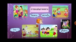 การละเล่นพื้นบ้านของไทย  ชั้นประถมศึกษาปีที่2