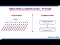 Difference between Iterator and Generator in Python