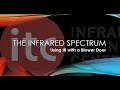 Using IR with a Blower Door - The Infrared Spectrum