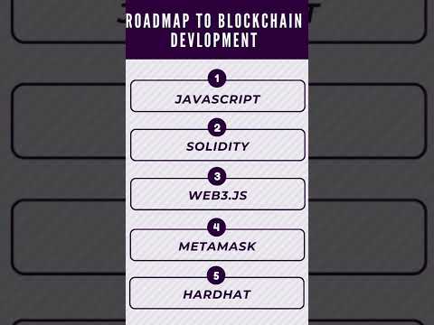 Roadmap to blockchain development #shorts