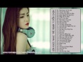 Liên Khúc Nhạc Trẻ Hay Nhất 2015, Nonstop   Việt Mix   V I P   Bass Căng Đốt Cháy Cây Xăng   YouTube