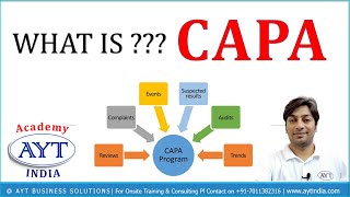 CAPA - Corrective Action VS Preventive Action Hindi | AYT India | How to Resolve a Problem