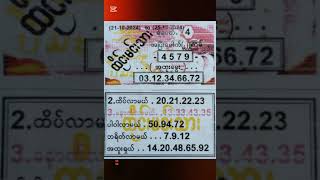 21.10.2024 မှ 25.10.2024 အထိ တစ်ပတ်စာအတိတ်စာရွက်ပေါင်းချုပ်