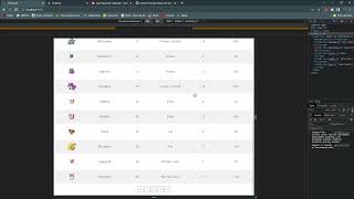 Tutorial ngx-responsive-datatable