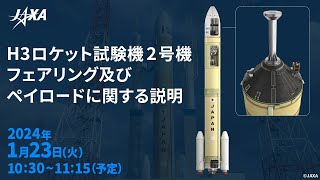 H3ロケット試験機2号機　フェアリング及びペイロードに関する説明