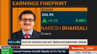 Emami's Q2 Domestic Volume Growth At 1%